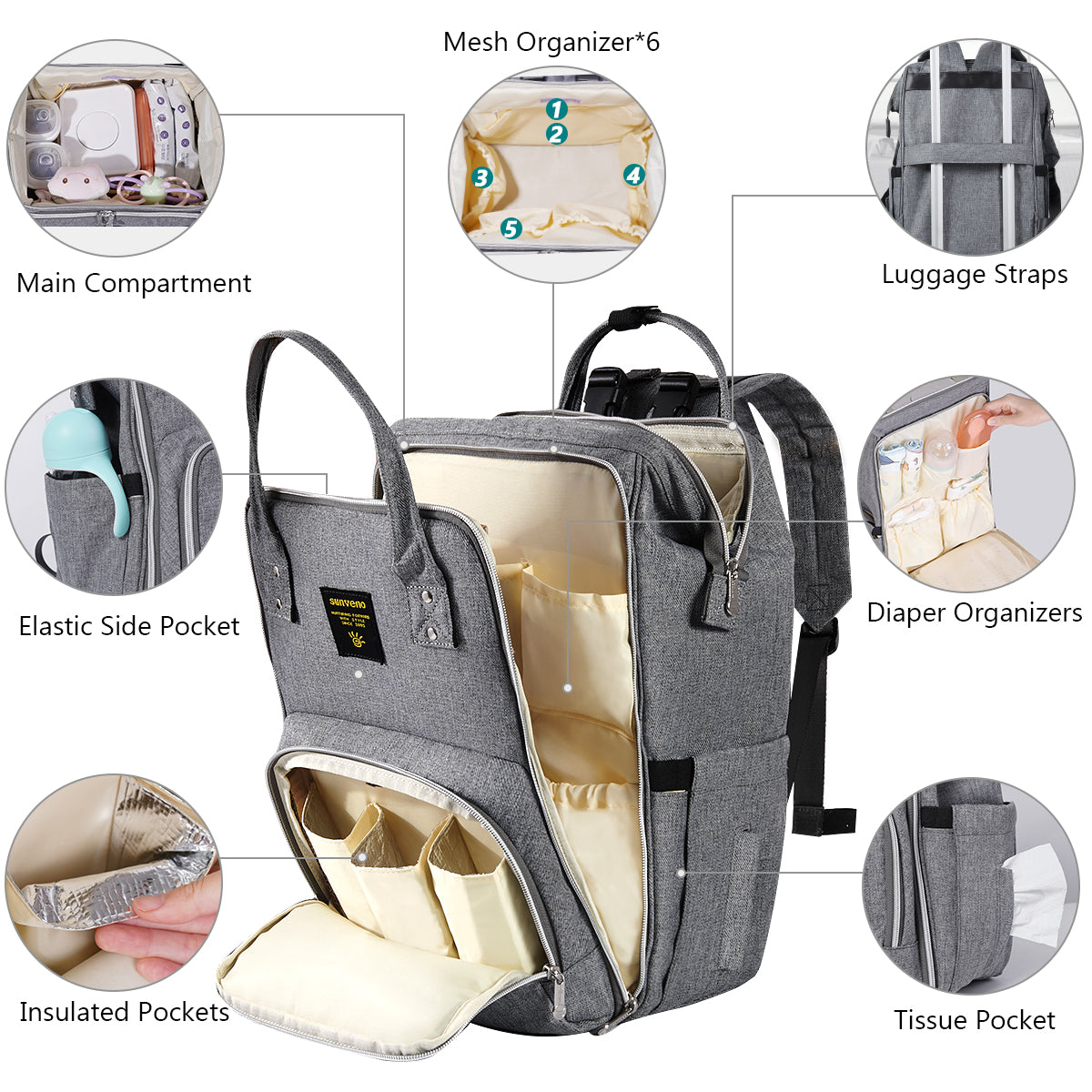 Diaper Bag Backpack with Multiple Zippered Compartments